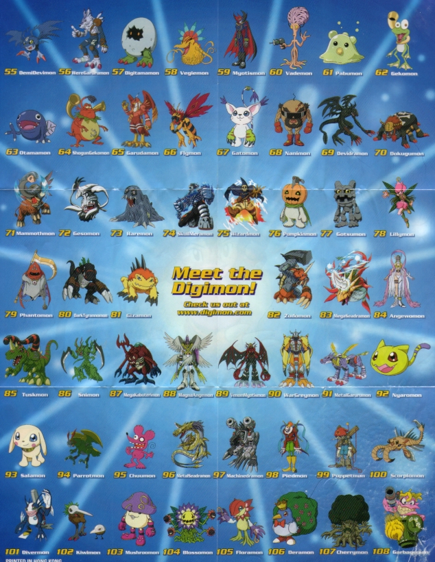 chart that shows a lot of digimon that were in the first season